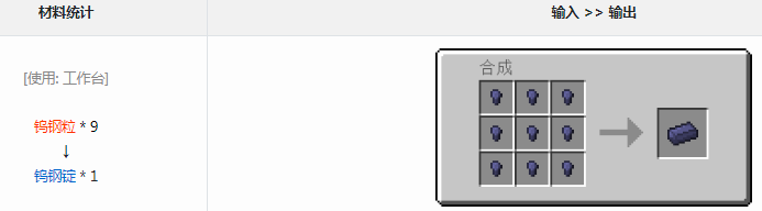 我的世界格雷科技6模组钨钢锭有什么用