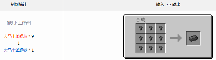 我的世界格雷科技6模组大马士革钢锭有什么用