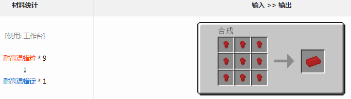 我的世界格雷科技6模组耐高温蜡锭有什么用