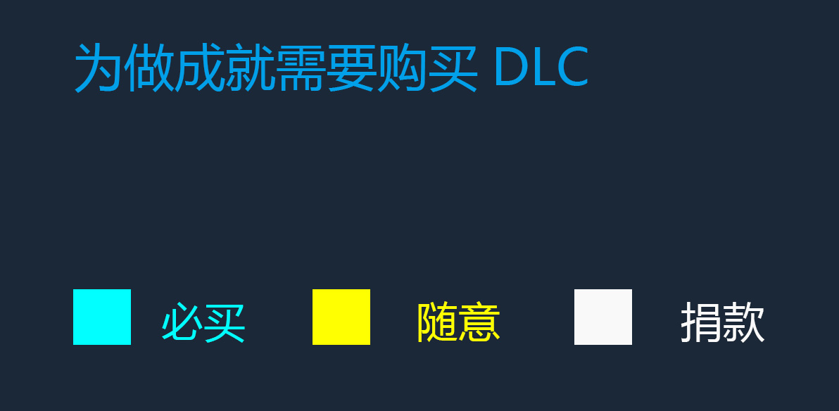 群星什么DLC比较重要