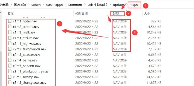 求生之路2牺牲地图代码 求生之路2秘籍代码